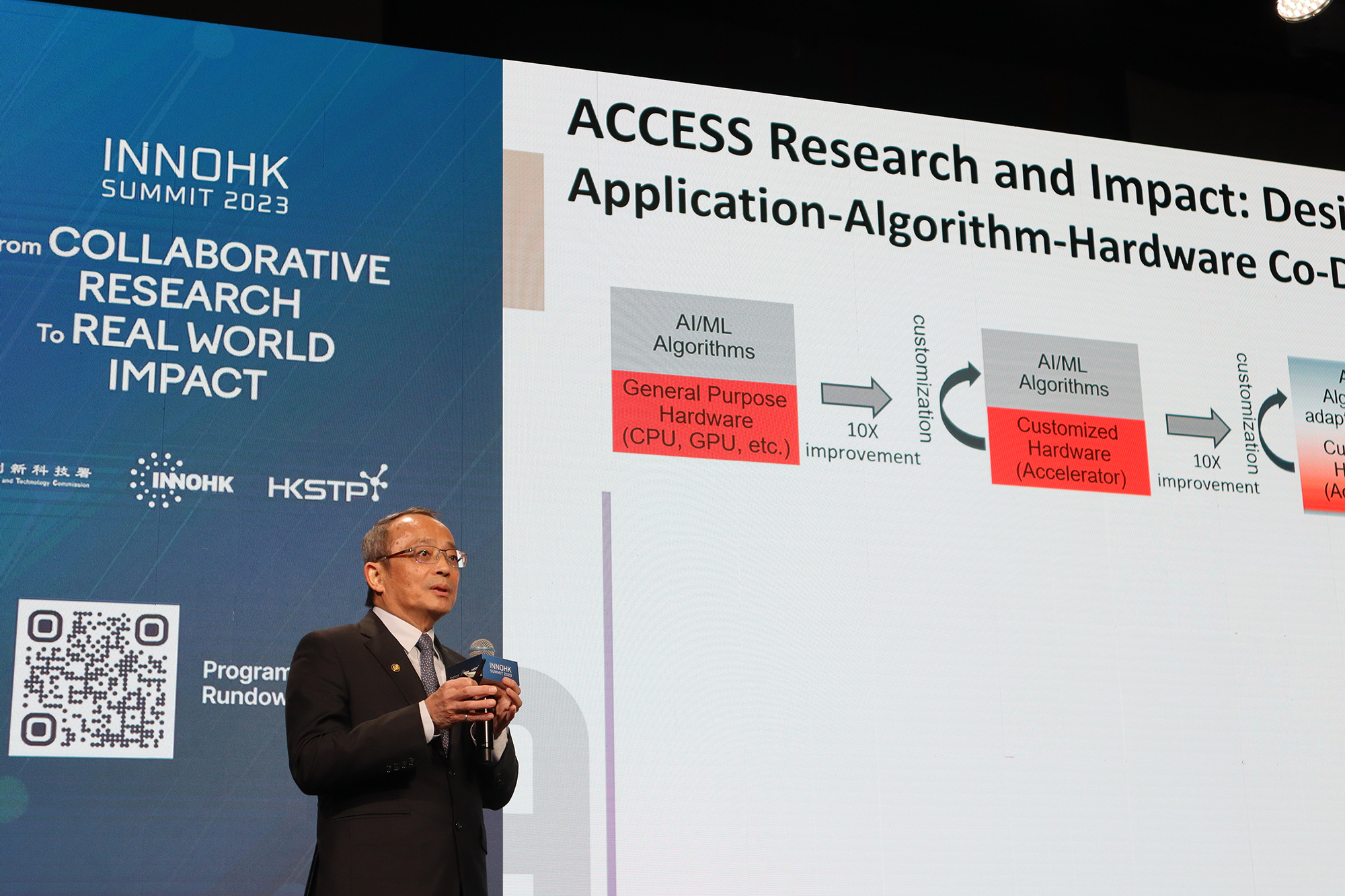 ACCESS Showcased its Research Achievements at InnoHK Summit 2023