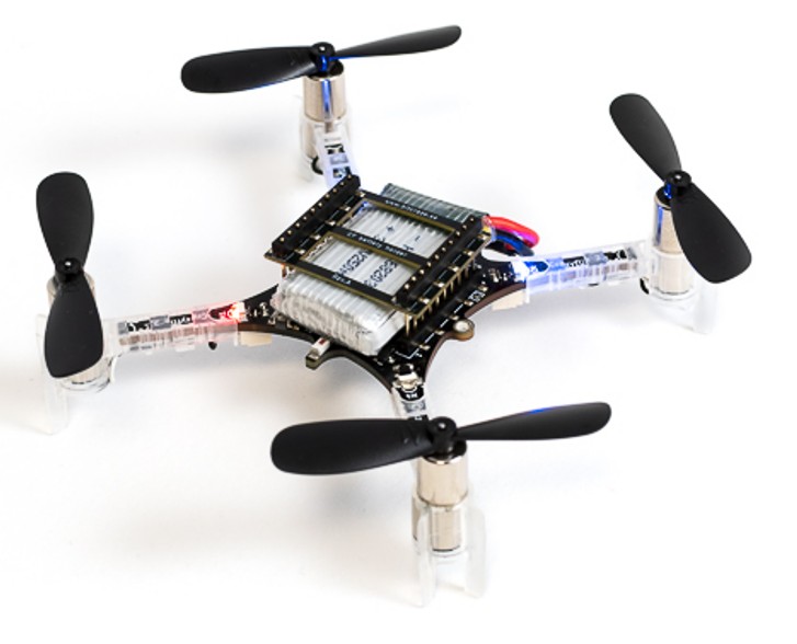 AC-CVXPY: Automatic Hardware Solvers  Design for Robotics and Finance